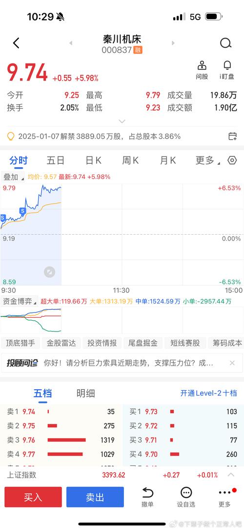601100股票，601100恒立液壓股吧